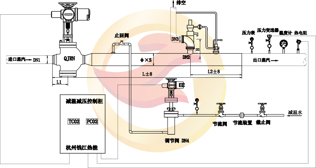 �ߜظ߉����p�؜p���b��