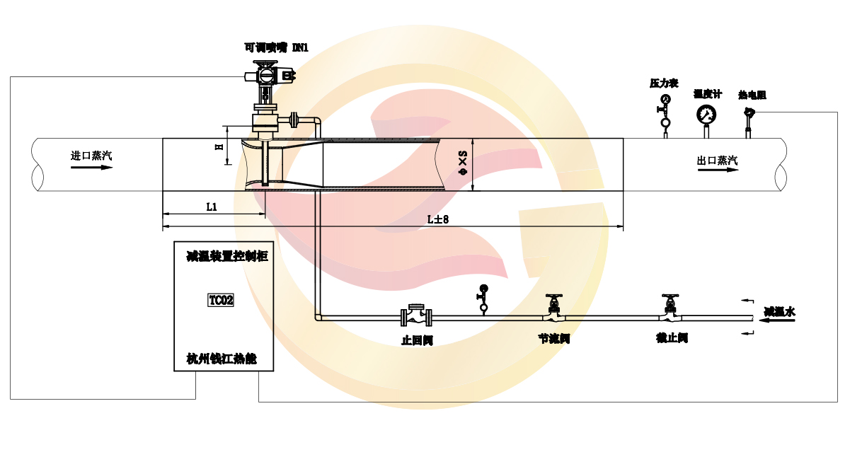 �p�؜p���b��-�����ʽ���{����p����